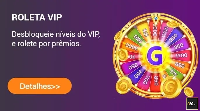 Acesse o gbgbet.com e Conquiste Grandes Vitórias